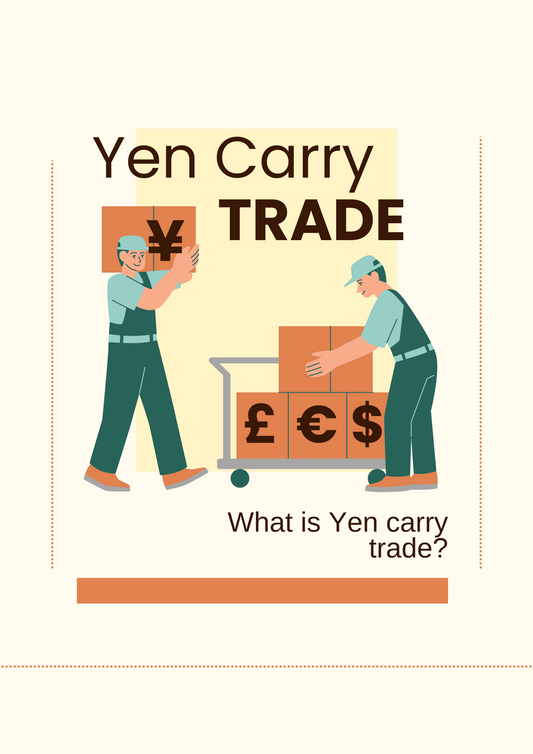 Yen carry trade blog by OTCdomain.com